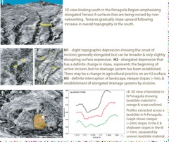 Penaguila landforms analysis (2007)