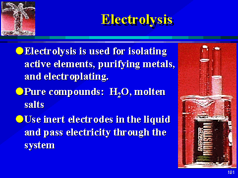 ( Electrolysis ) تجارب التحليل الكهربائي ( شرح مصور )  Img101