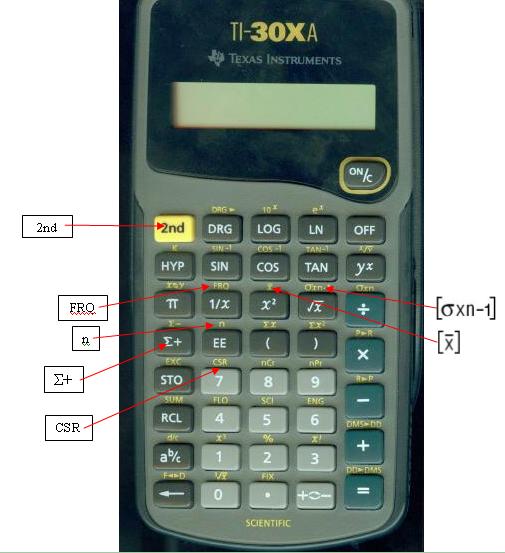 Ti 30 stat calculator manual