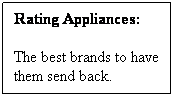 Text Box: Rating Appliances:
The best brands to have them send back.
