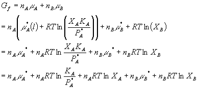 Activation Energy Fraction Of Collisions