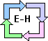  E - H 
