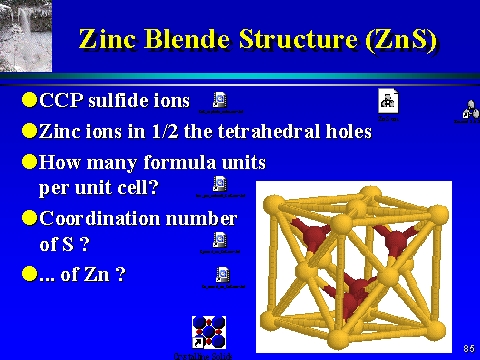 Møntvask Uregelmæssigheder Brace Zinc Blende Structure (ZnS)