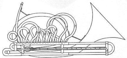 Omnitonic Horn