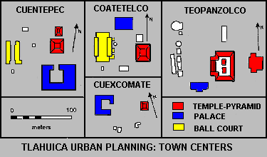 Map of Tlahuica city centers