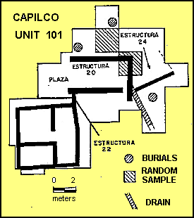 map of unit 101 excavations