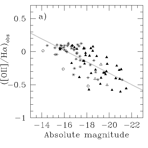 Fig.18a