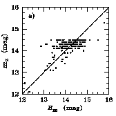 Fig. 2.4a