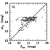 Fig. 2.4b