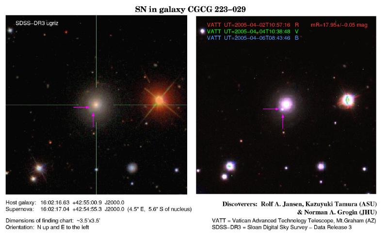 Supernova in CGCG 223-029